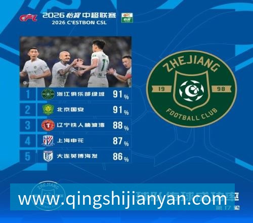 华体会体育帕尔默OD当选英超首轮最佳球员!贡献1球1助,40%票数力压厄德高 华体会体育帕尔默OD当选英超首轮最佳球员!贡献1球1助,40%票数力压厄德高